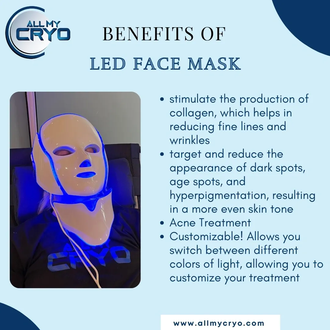 Benefits of LED Face Masks