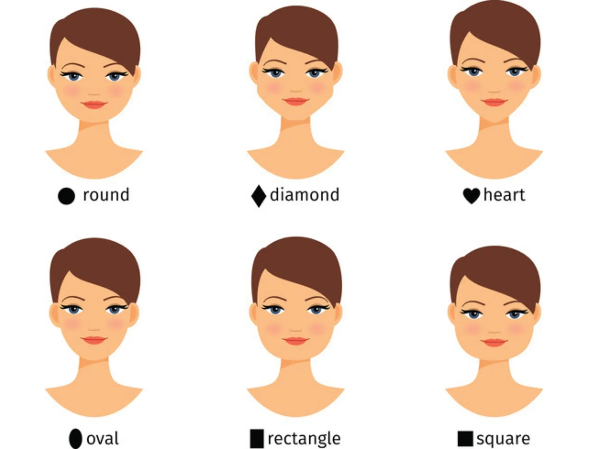 Fun Ways to Measure Your Face Shape